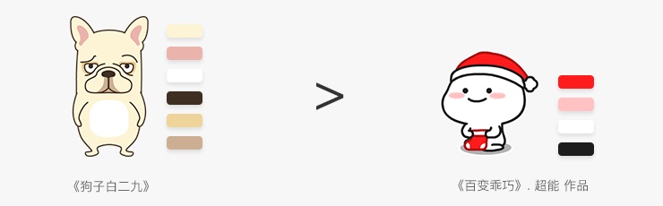 动态表情包怎样快速绘制,新手绘制指南超详细的动态表情包