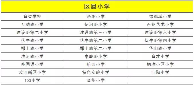 郑州中原路最新面貌,郑州市中原路升级改造
