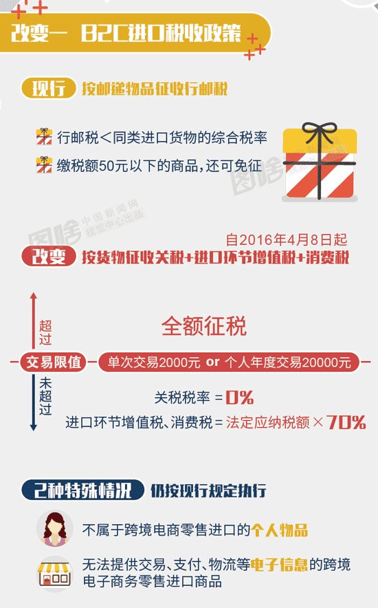 紧急提醒!你的身份证可能正在被别人使用(附注意事项)