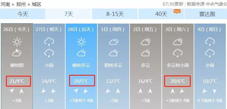 郑州一秒入夏的视频,民生大参考最新视频郑州一秒入夏
