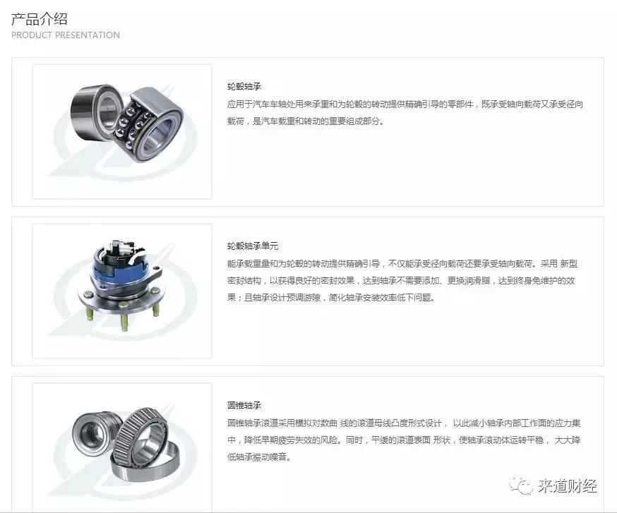 和股市有关的名字,跟股市有关的名字