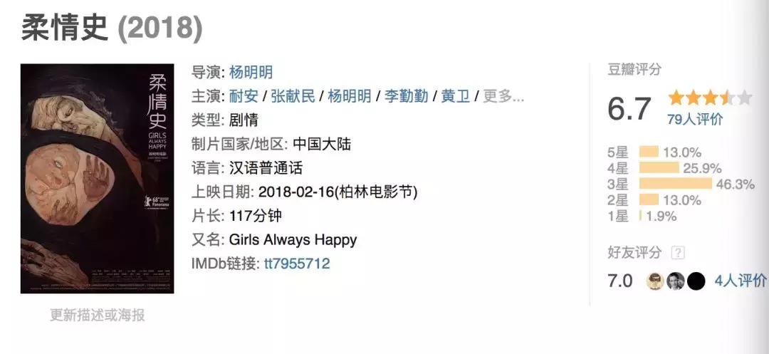 即便没什么人看,我们也想聊聊的柏林电影节