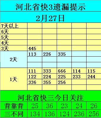 福彩吉林快三直播,内蒙福彩快三