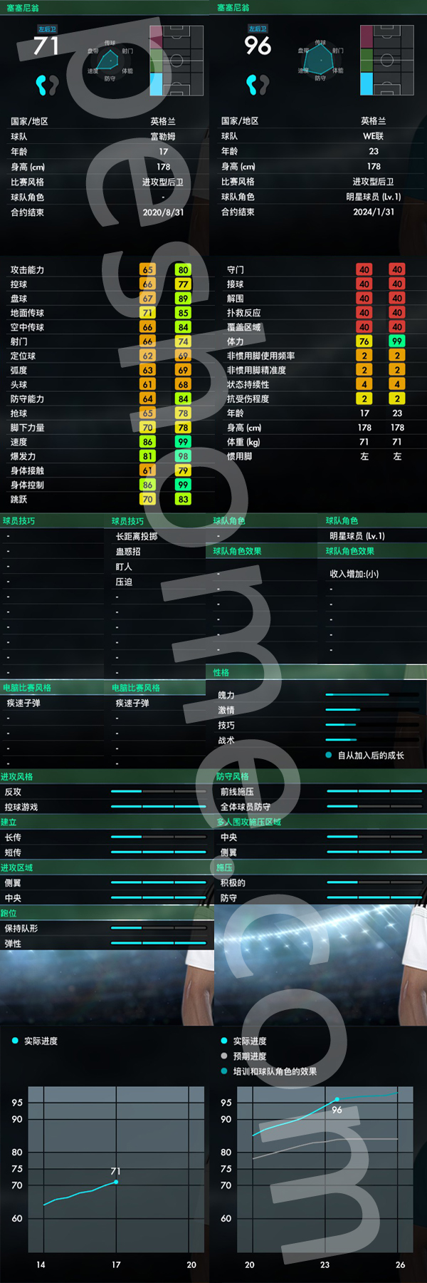实况足球2018达文森桑切斯,实况足球pes2018罗纳尔迪尼奥