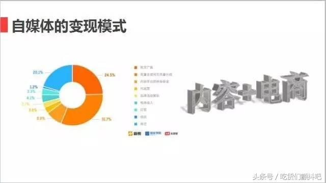 淘宝商品如何设置淘客高佣金,淘宝新手小白玩转淘宝客的技巧