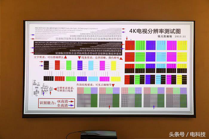 pptv激光电视max2,pptv激光影院