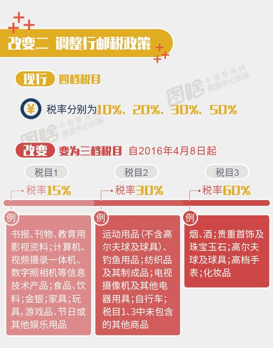 紧急提醒!你的身份证可能正在被别人使用(附注意事项)