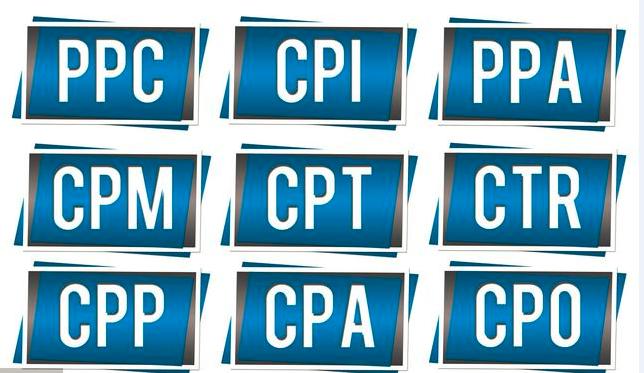 竞价广告有哪些,竞价广告使用的计费方式