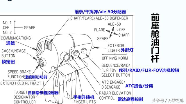 f-18fblockiii沉默大黄蜂,美国f18大黄蜂战斗机编队