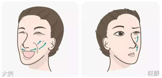 丰唇成香肠嘴视频,丰唇后像鸟嘴