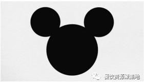 品牌符号价值,品牌符号含义大全