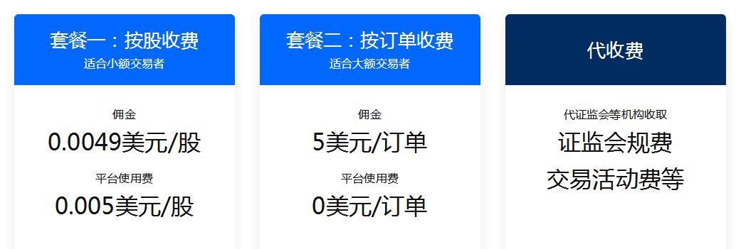 全球资产配置香港,全球资产配置外汇