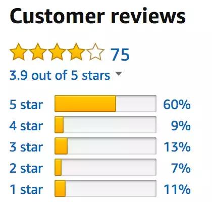 脂溢性脱发阶段,每个人都会有一段严重脱发期吗