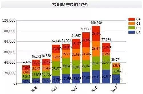 台湾网友：大陆太落后了才用手机支付！这智商真感人