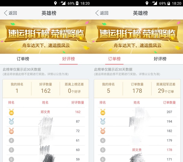 今日速运司机收入,58速运司机加盟条件