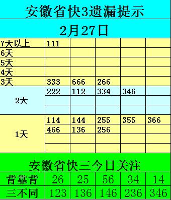 福彩吉林快三直播,内蒙福彩快三