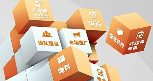 平台就是跳板，旺信来发文，跳得高、蹦得远，离成功更近了