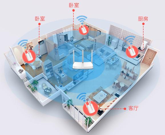 蹭网和扩展网络的利器,蹭网信号弱用万能扩展器有效吗