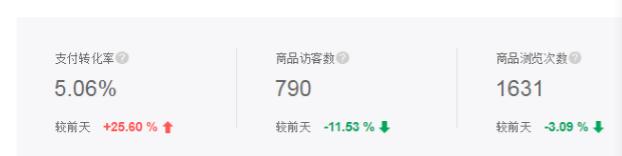 现在入驻拼多多开店能赚钱吗,新手小白如何去拼多多开店