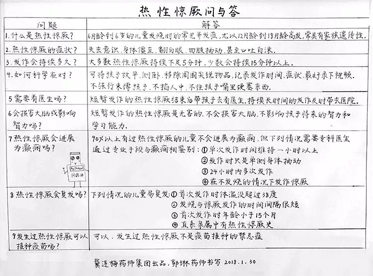小孩发烧就惊厥怎么彻底治愈,治疗婴儿高温惊厥的偏方