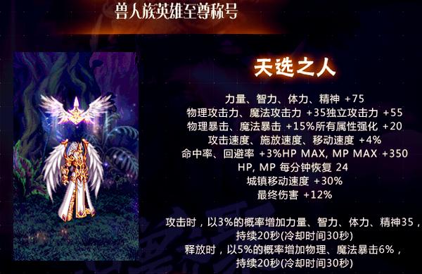 dnf最开始的10套年套称号,历年dnf十套年套称号名称