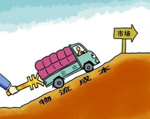 第三方物流成本分析,物流成本分析指标详解