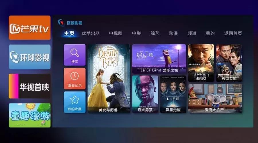 电视的发展带来了哪些变化,电视的变化