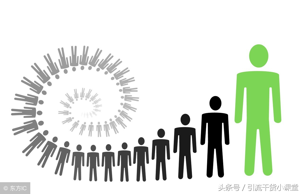 优秀的微商怎么运营,做微商怎么展示自己的产品