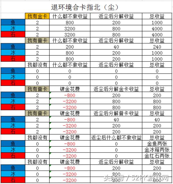 炉石传说万圣节抉择德鲁伊 (炉石传说渡鸦年和德鲁伊)