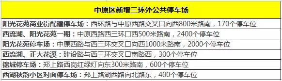 郑州中原路最新面貌,郑州市中原路升级改造