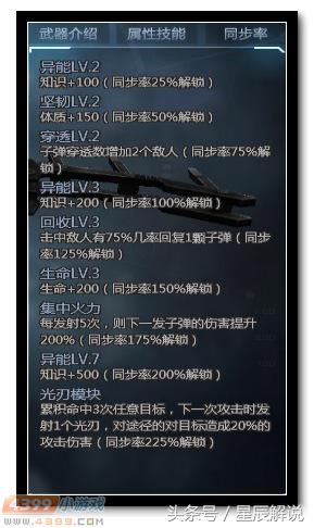 生死狙击黑光弩咋弄,生死狙击黑光弩怎么得