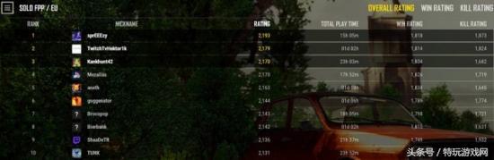 绝地求生吃鸡要注意哪些细节,绝地求生十大流弊操作