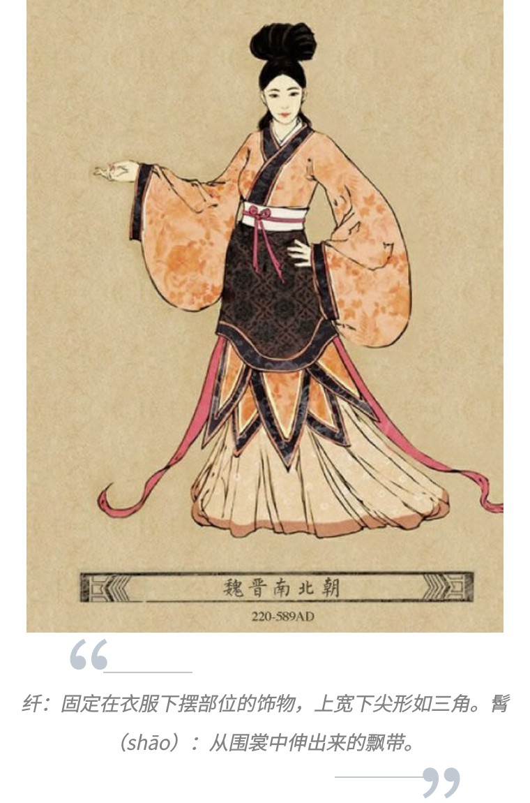 四大时装周谁的分量最大,四大时装周必看