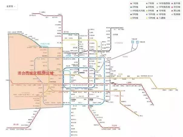 北京最省钱的租房方法,北京海淀区租房攻略