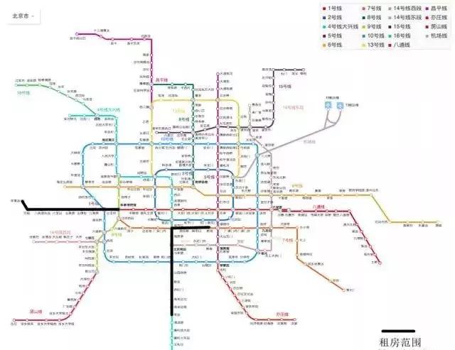 北京最省钱的租房方法,北京海淀区租房攻略