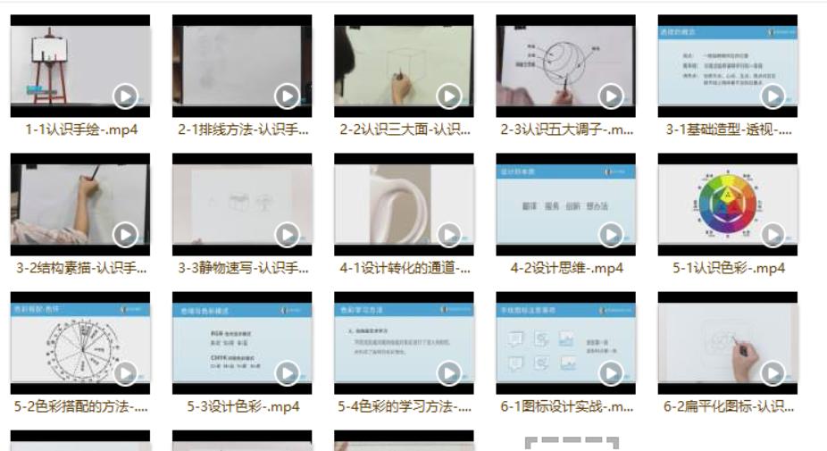 ui设计师适合做什么工作,工作七年的家装设计师