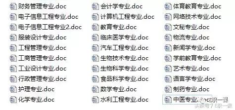 自荐信范文200字公司,自荐信范文1000字三位一体