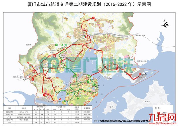 为什么福建的都在厦门买房,到底要不要在厦门买房