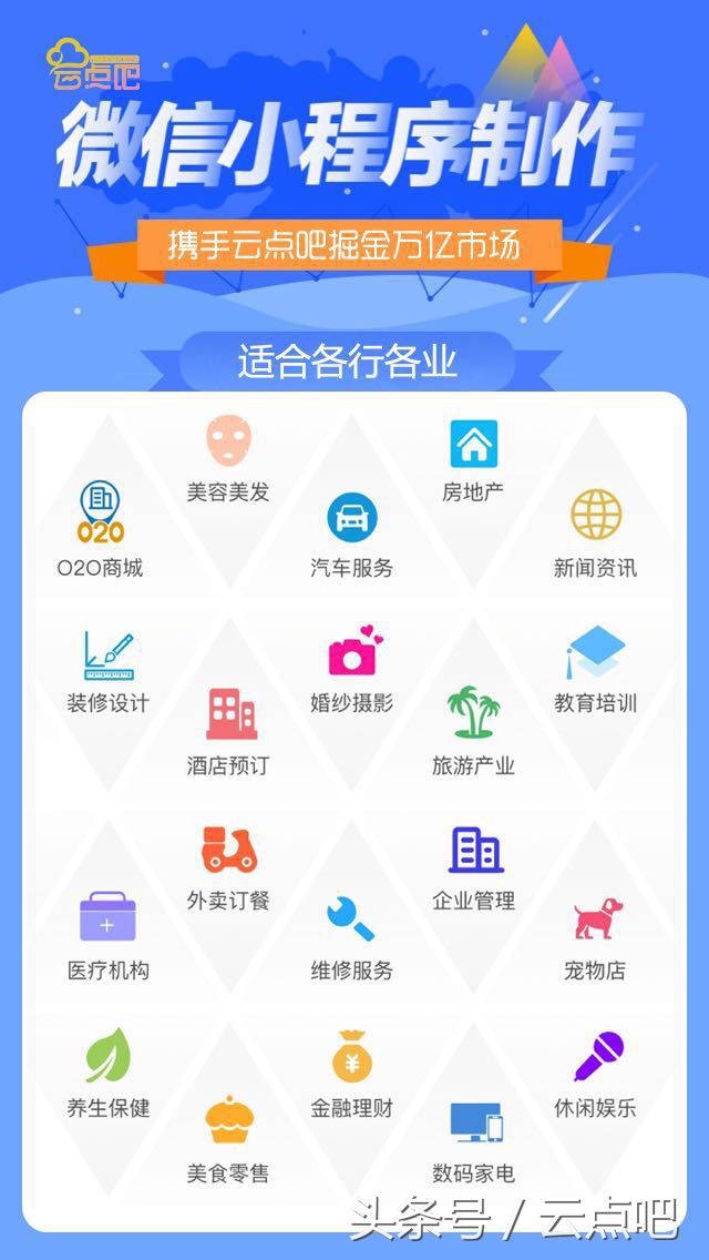 做好小程序的盈利点,小程序做完如何推广