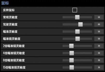 鼠标800dpi和20000dpi,Cf鼠标800dpi和400dpi的区别