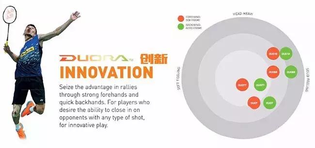 给孩子买羽毛球拍怎么选,羽毛球拍推荐性价比高入门小学生