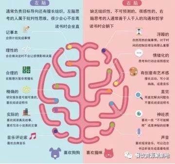 品牌符号价值,品牌符号含义大全