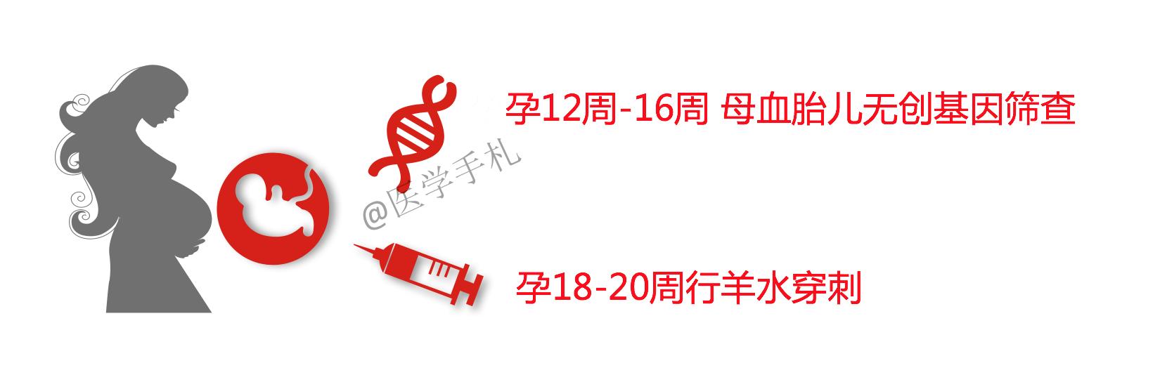 克氏综合征未来可以攻克吗,克氏综合征最新研究成果