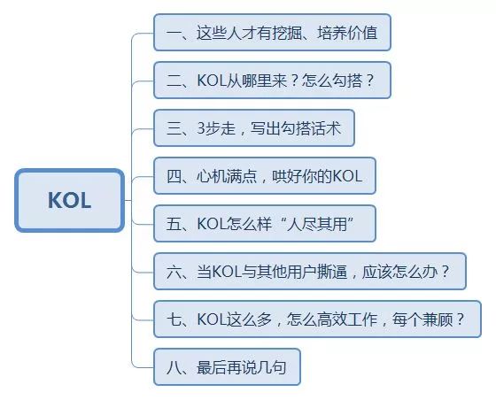 保姆级教程：手把手教你撩到优质KOL