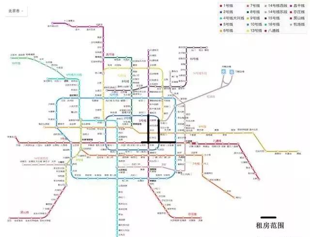 北京最省钱的租房方法,北京海淀区租房攻略