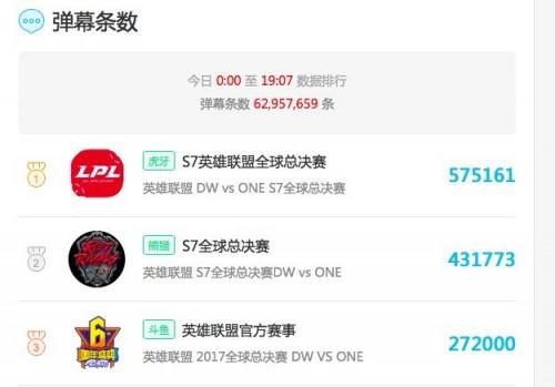 英雄联盟lck2020直播,lck英雄联盟2023春季赛直播