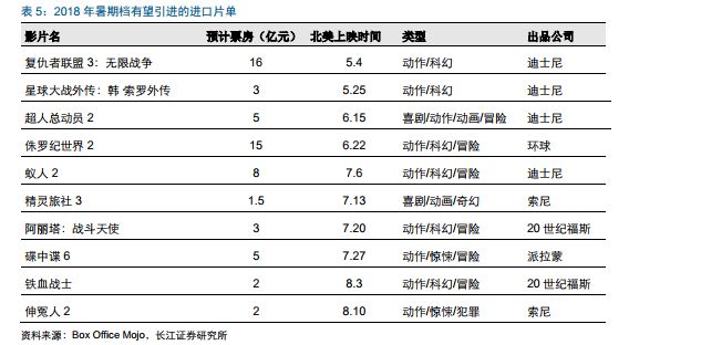 百亿资金抄底中小创!深度复盘后,发现一中小板块从底部刚刚启势