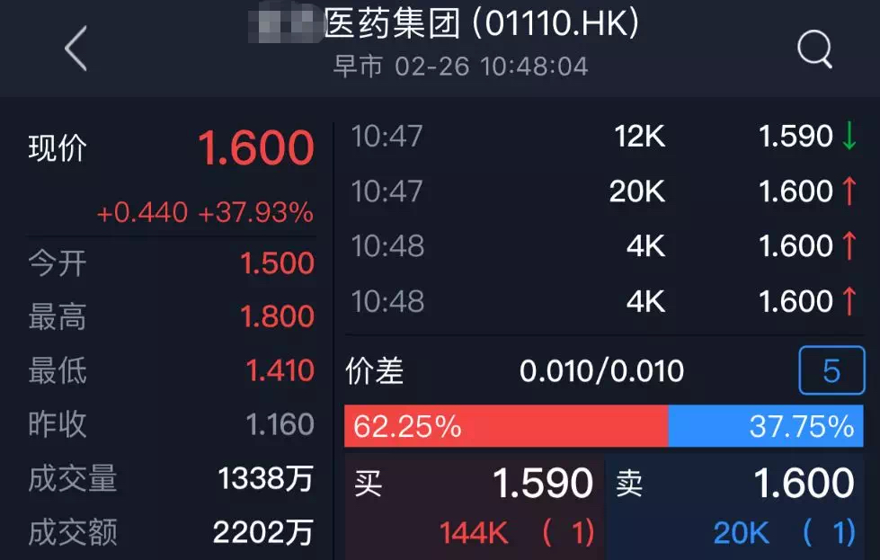 骞垮窞浜哄繀澶囧父鐢ㄨ嵂,骞垮窞浜哄父澶囪嵂