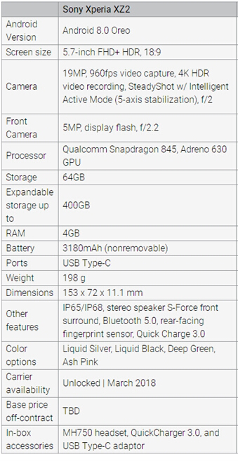 索尼xz1国行售价,索尼xz2发售价