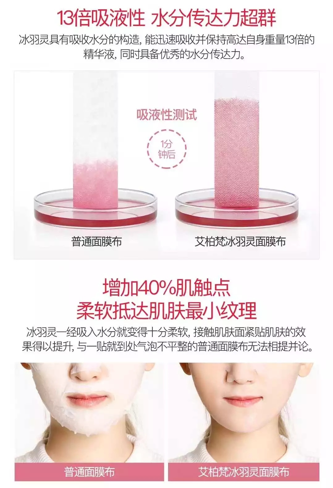 abybom面膜最新款,abybom面膜推荐